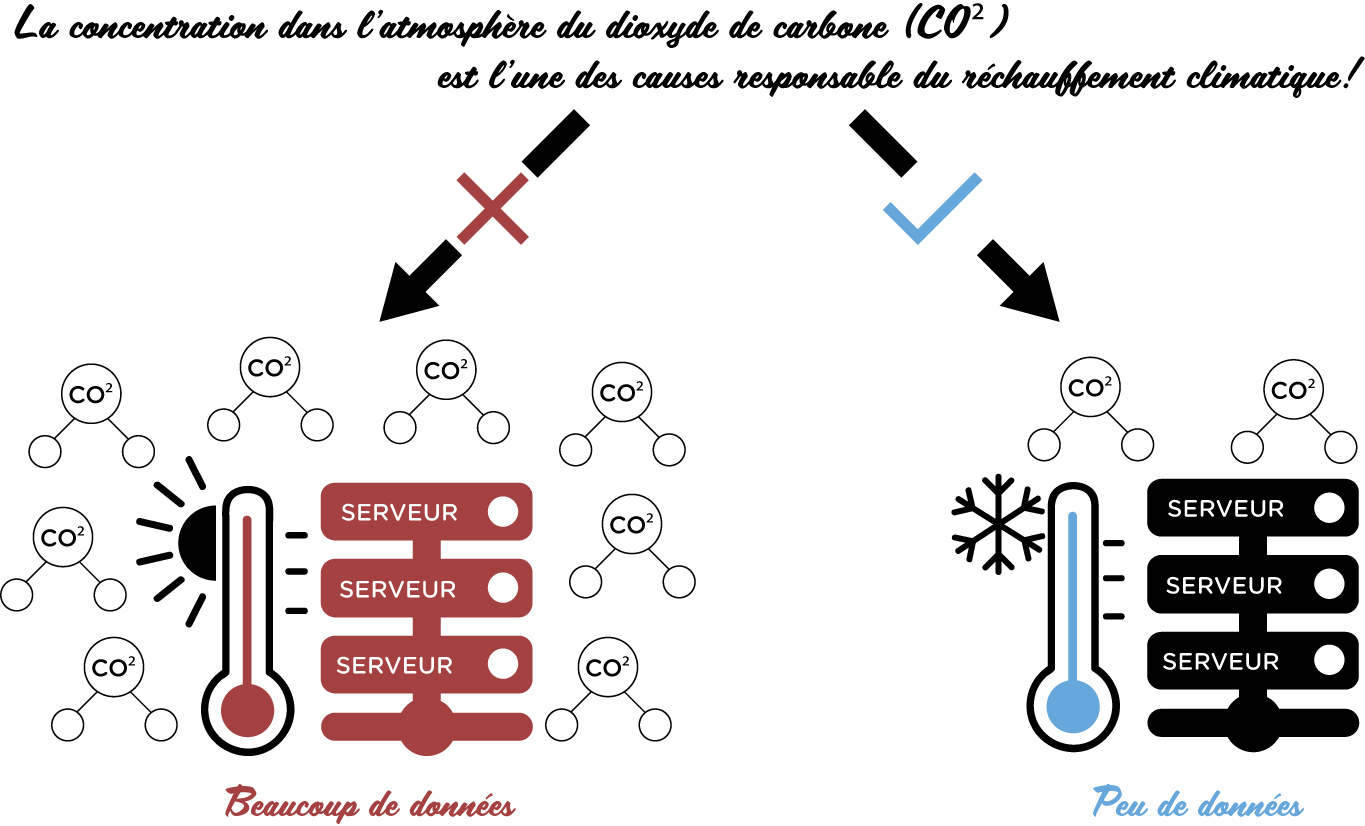 tpgraphie